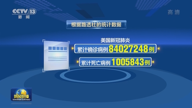 全球累计新冠肺炎确诊病例超5.26亿例