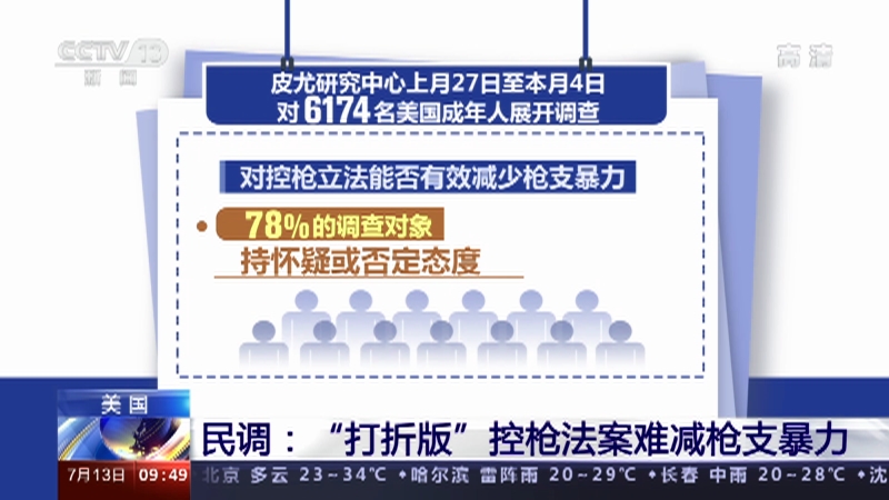 新闻直播间法国作家维瓦斯等人推出新书法国反华势力的谵语维瓦斯愿