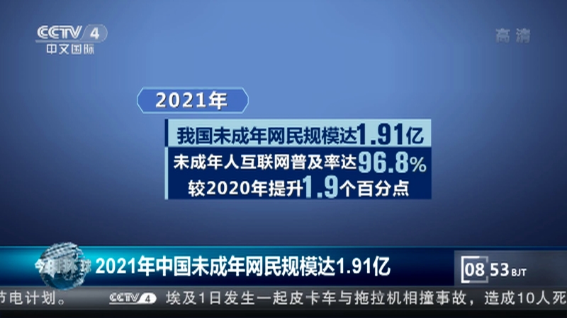 [今日環球]2021年中國未成年網民規模達1.91億