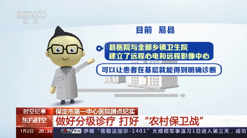 [东方时空]时空纪事 保定市第一中心医院蹲点纪实 做好分级诊疗 打好“农村保卫战”