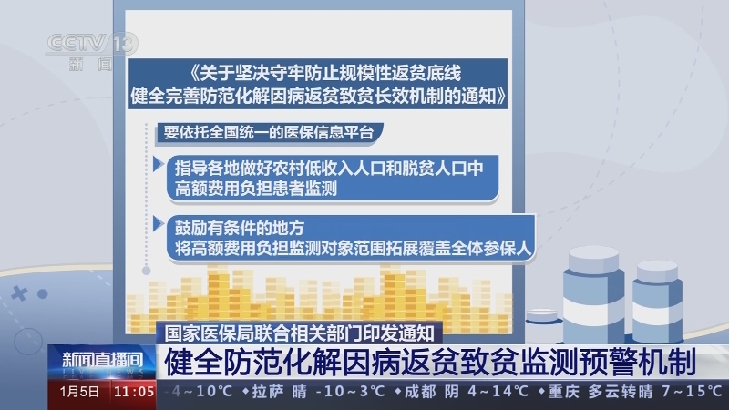 [新闻直播间]国家医保局联合相关部门印发通知 健全防范化解因病返贫致贫监测预警机制