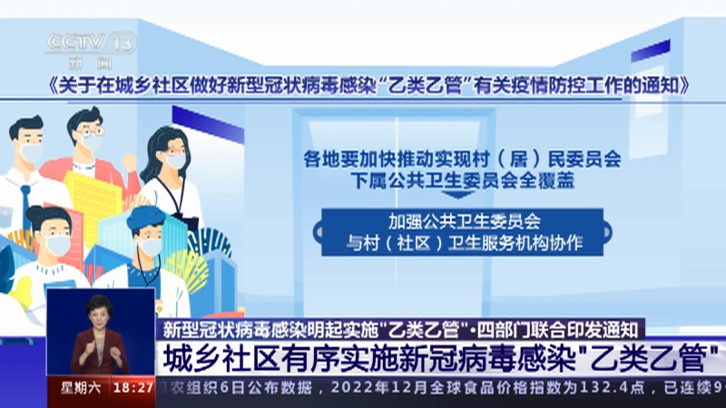 [共同关注]新型冠状病毒感染明起实施“乙类乙管”·四部门联合印发通知 城乡社区有序实施新冠病毒感染“乙类乙管”