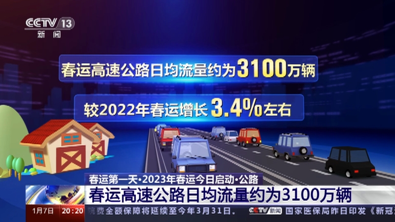 [东方时空]春运第一天·2023年春运今日启动·公路 预计选择自驾拼车出行的公众将会增多