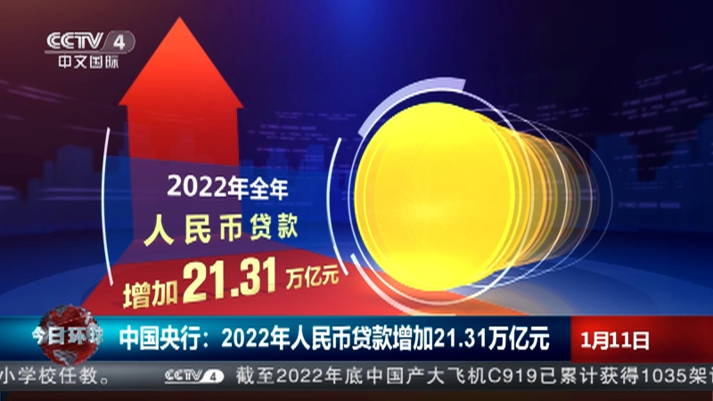 [今日环球]中国央行：2022年人民币贷款增加21.31万亿元