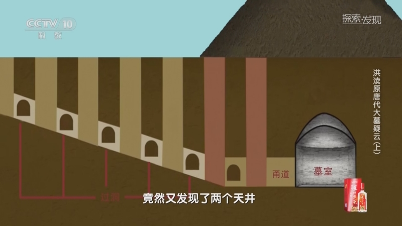 [探索·发现]封土之下又现两个天井 M3001号墓的身份变得更加扑朔迷离