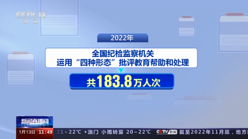 [新闻直播间]2022年全国纪检监察机关监督检查审查调查情况 2022年全国纪检监察机关处分59.2万人