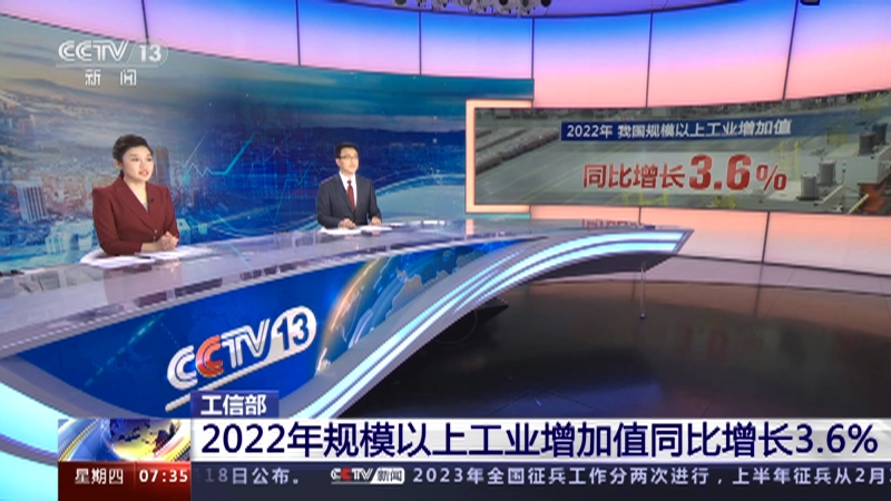 [朝闻天下]工信部 2022年规模以上工业增加值同比增长3.6%