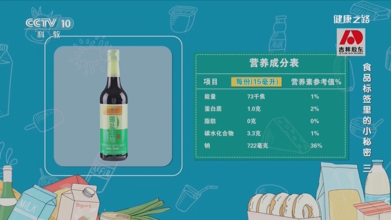 《健康之路》 20230202 食品标签里的小秘密（三）