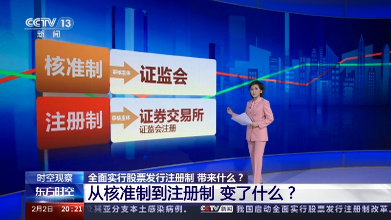[东方时空]全面实行股票发行注册制 带来什么？ 从核准制到注册制 变了什么？