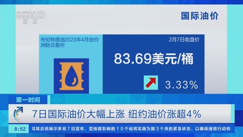 [第一时间]7日国际油价大幅上涨 纽约油价涨超4%