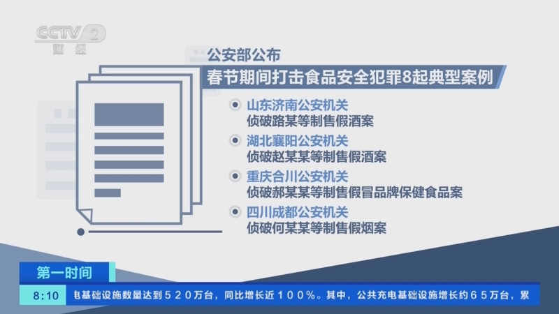 [第一时间]公安部：公布打击食品安全犯罪8起典型案例