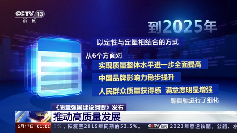 [新闻直播间]《质量强国建设纲要》发布 推动高质量发展