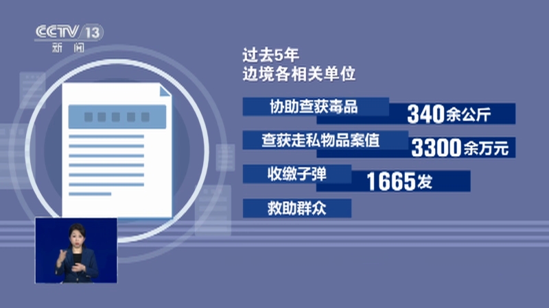 [共同关注]国家移民管理局 过去五年先后派犬出勤14.25万头次