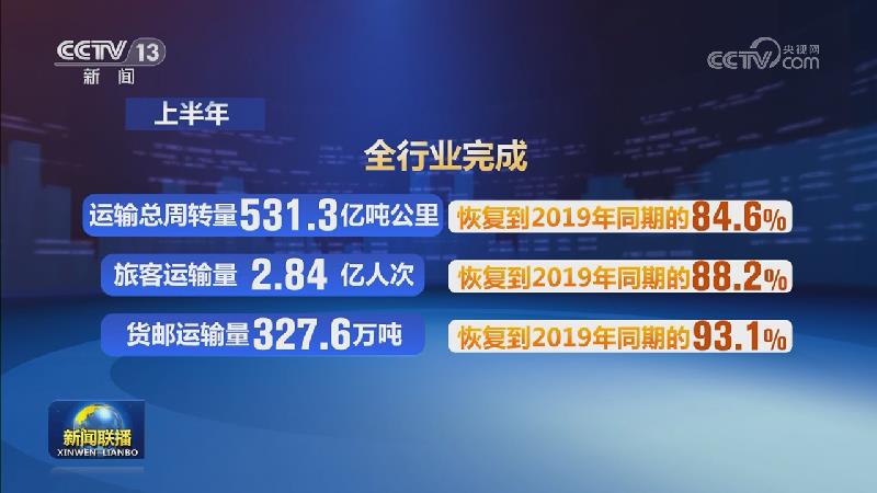 国内联播快讯