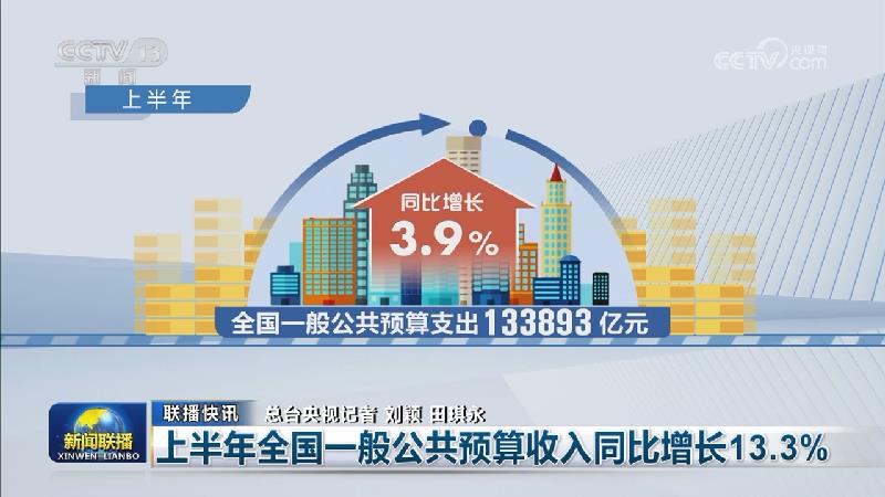 国内联播快讯
