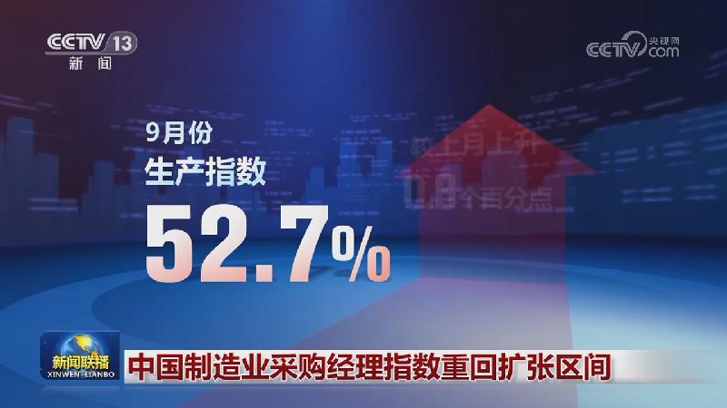 中国制造业采购经理指数重回扩张区间