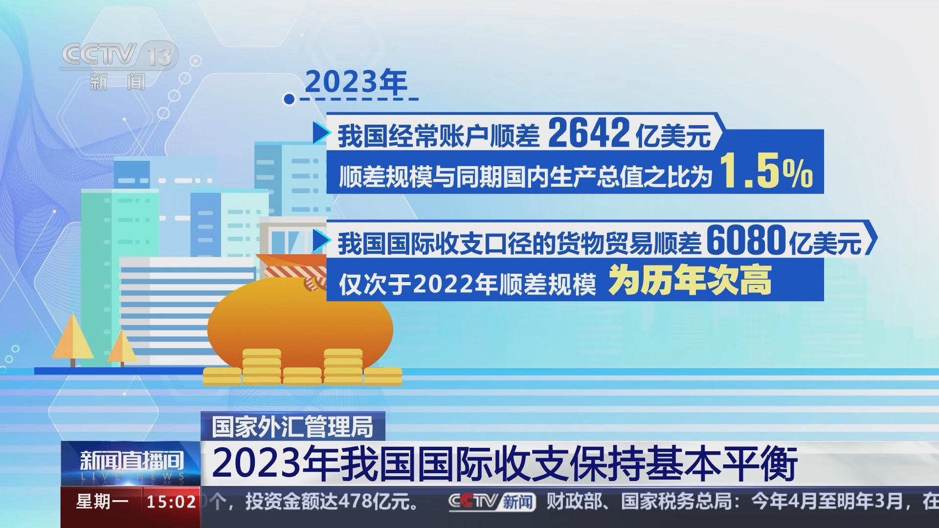 新闻直播间]国家外汇管理局2023年我国国际收支保持基本平衡