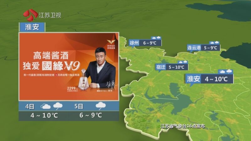[江苏新时空]时空气象站 20240303