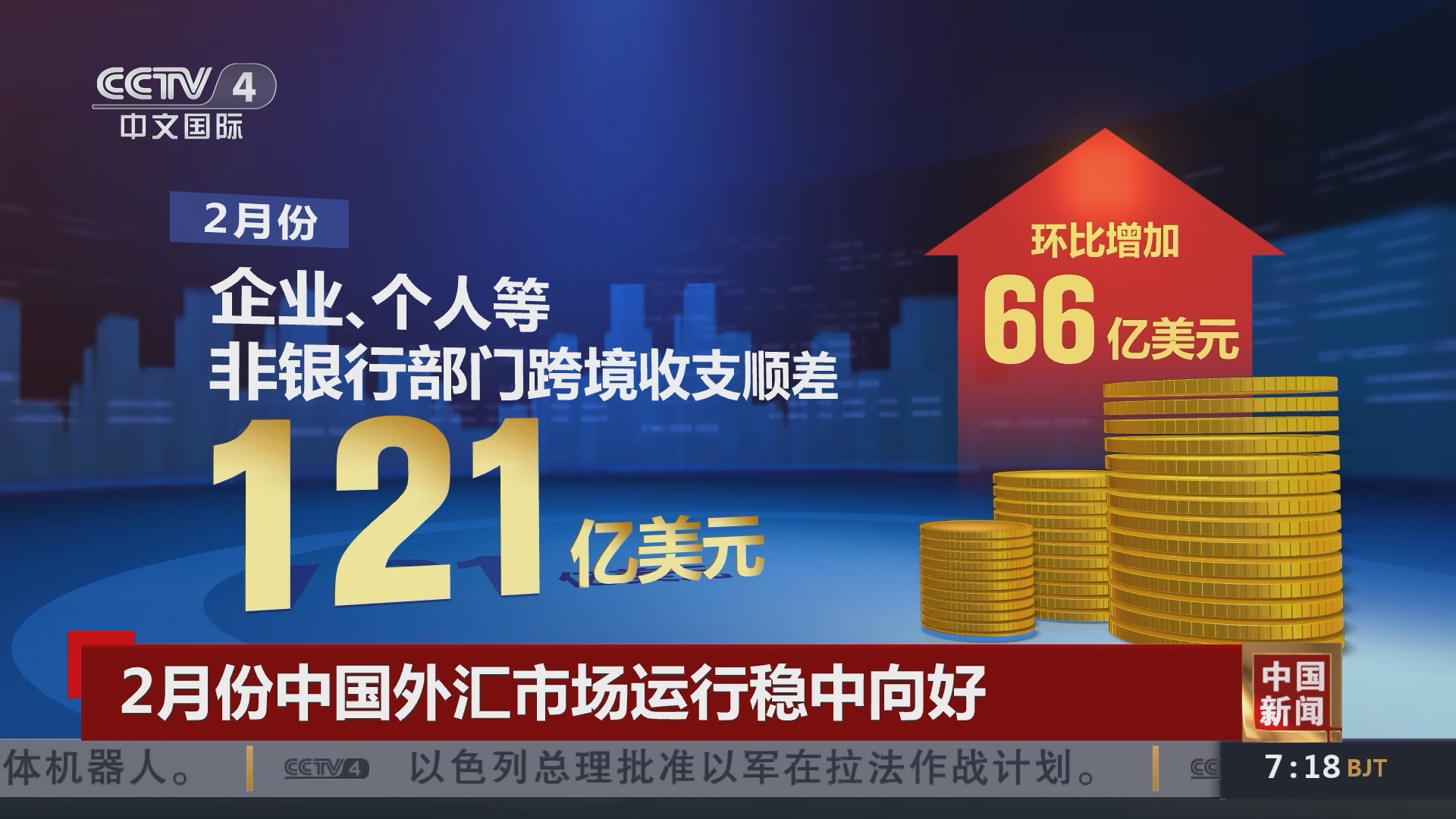 中国新闻]2月份中国外汇市场运行稳中向好