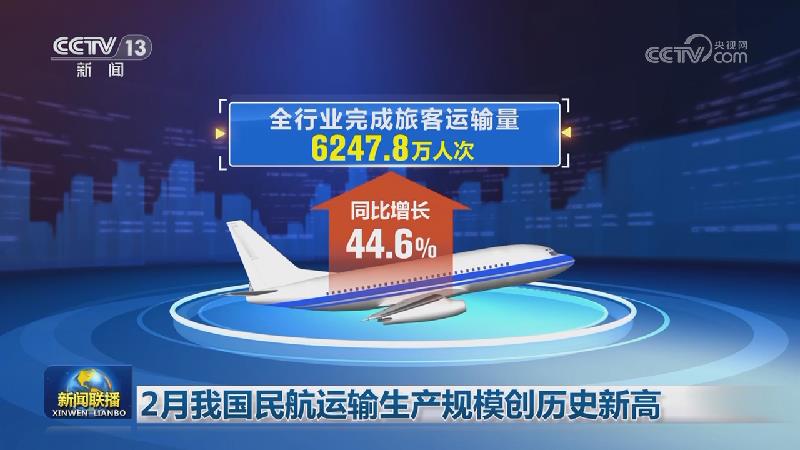 2月我国民航运输生产规模创历史新高