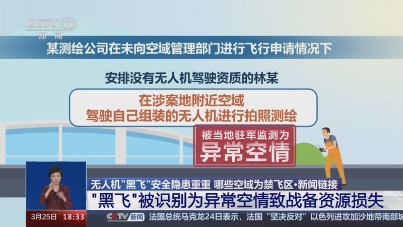 [共同关注]无人机"黑飞"安全隐患重重 哪些空域为禁飞区·新闻链接 "