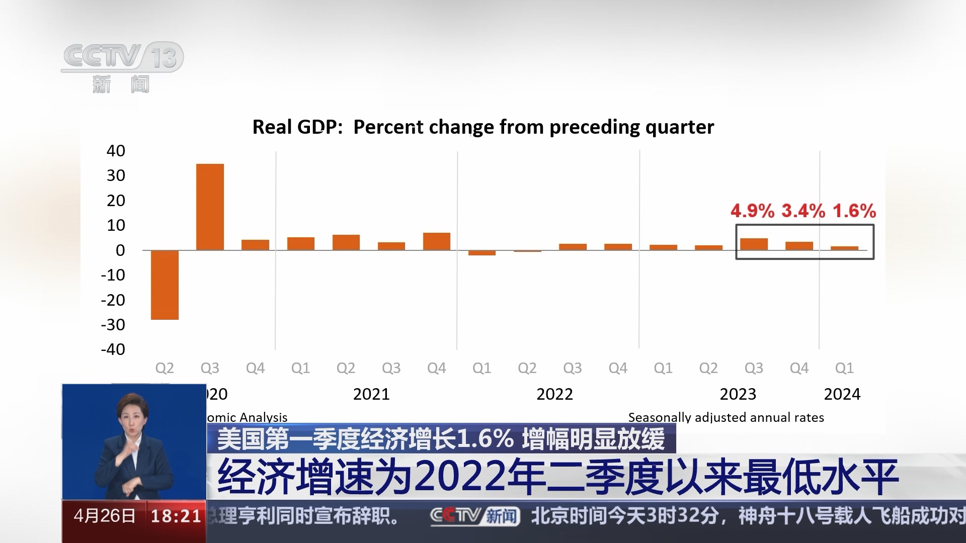 美国零售业数据最新消息今天新闻联播