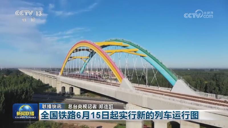 国内联播快讯