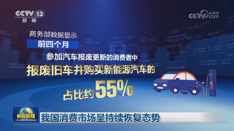 我国消费市场呈持续恢复态势
