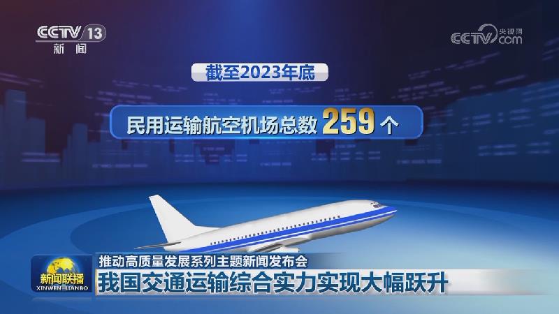 【推动高质量发展系列主题新闻发布会】我国交通运输综合实力实现大幅跃升