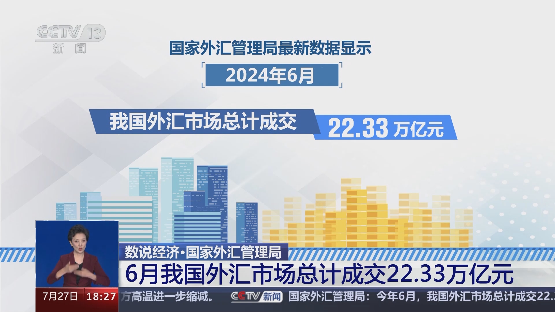 多维度“活力”数据印证经济量增质升高质量发展扎实前行