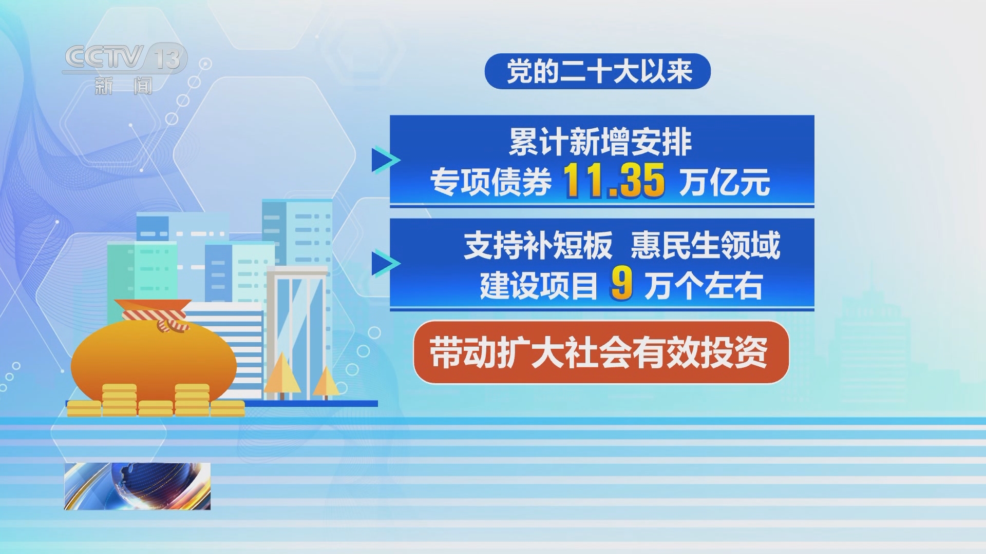 多种政策工具齐发力 中国经济持续回升向好
