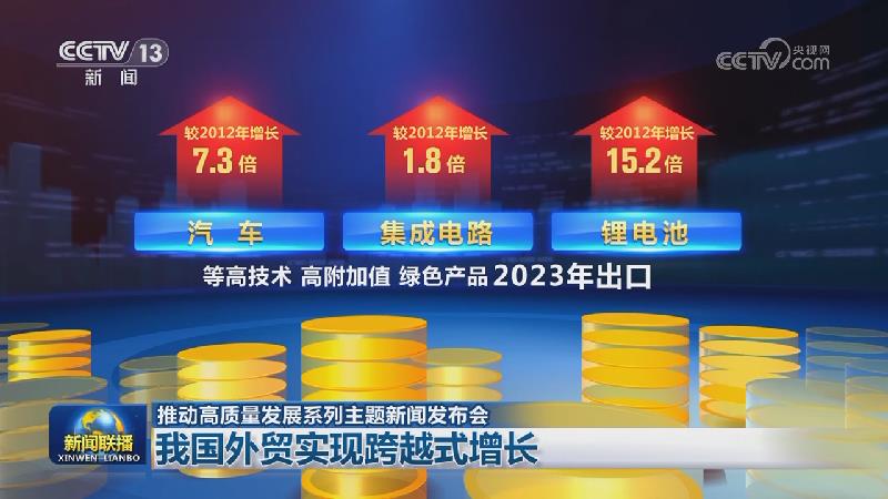 【推动高质量发展系列主题新闻发布会】我国外贸实现跨越式增长