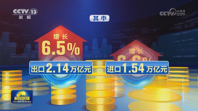 今年前7个月我国货物贸易进出口同比增长6.2%