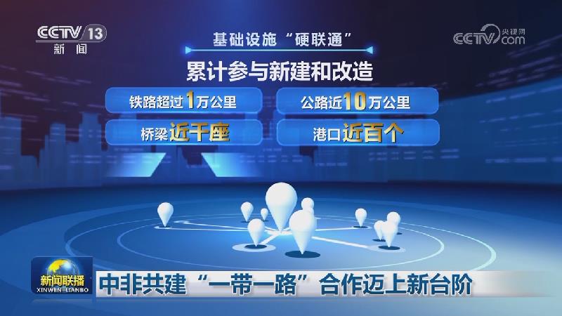 中非共建“一带一路”合作迈上新台阶