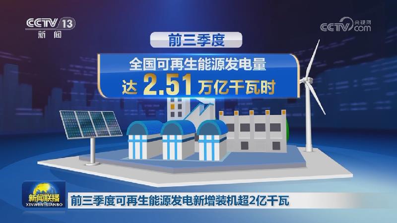 前三季度可再生能源发电新增装机超2亿千瓦