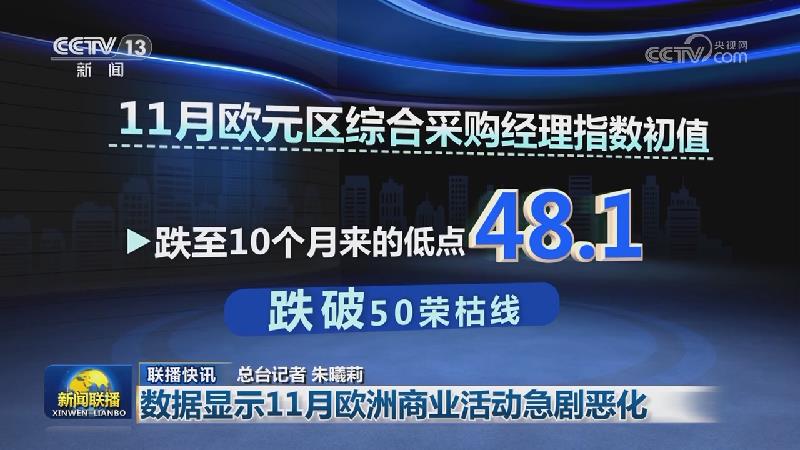 国际联播快讯