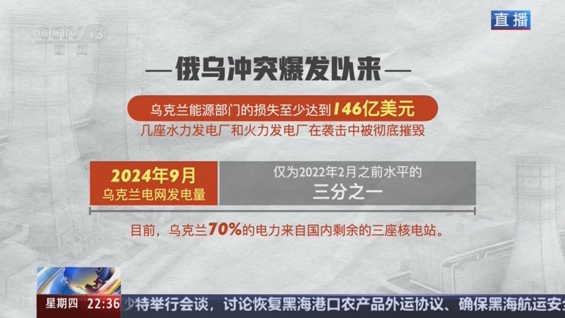 《环球视线》 20250320