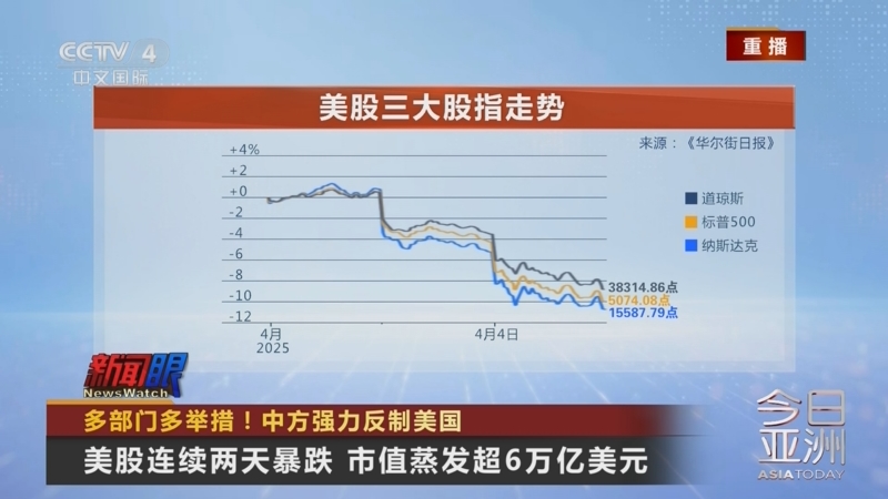 《今日亚洲》 20250405
