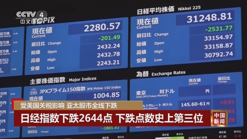 股市新闻早知道(利好消息股市最新消息)
