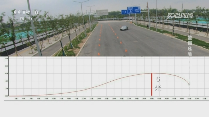 《实验现场》 20250511 警惕危险的驾驶行为（上）