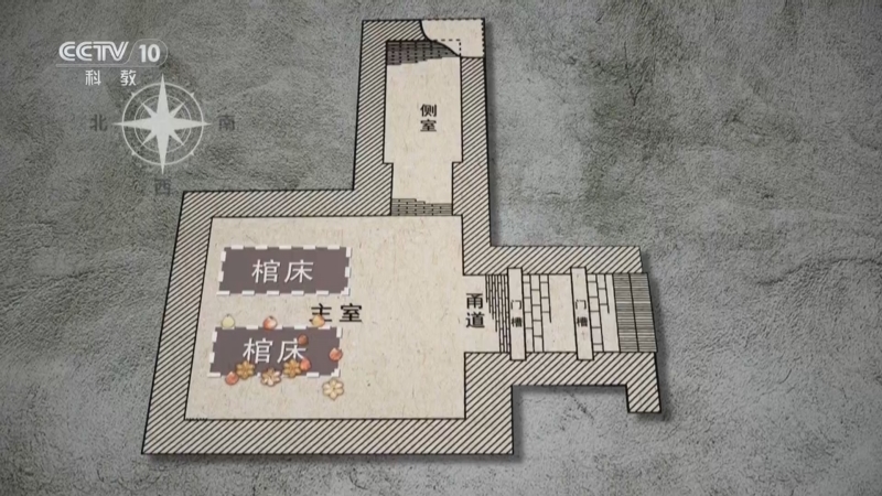 《探索·发现》 20250524 校园里的帝陵（上）