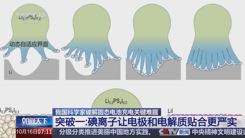 《朝闻天下》 20251016 07:00