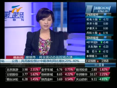 [市场零距离]楼继伟:将全面动态监控地方债 20130628