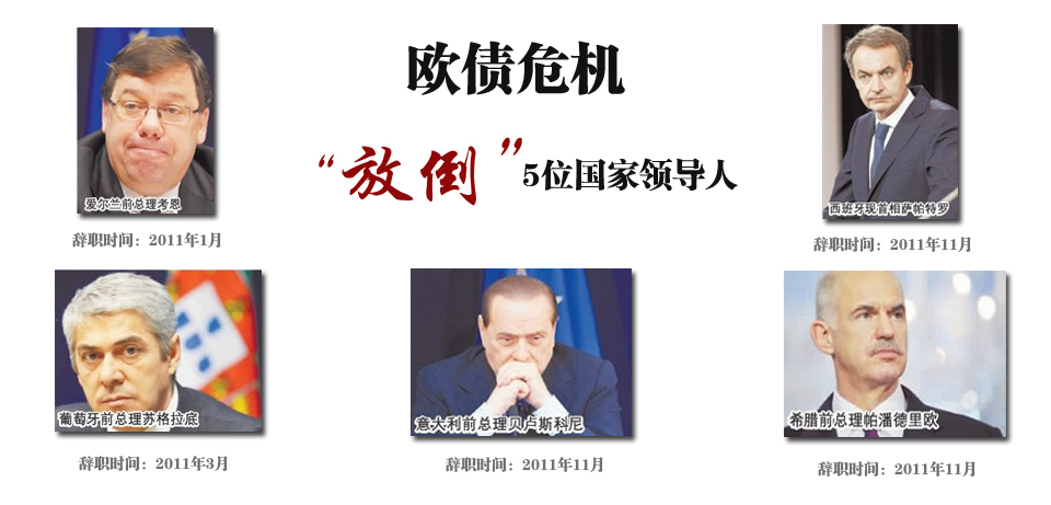 欧债危机放倒5位国家领导人_新闻台_中国网络电视台