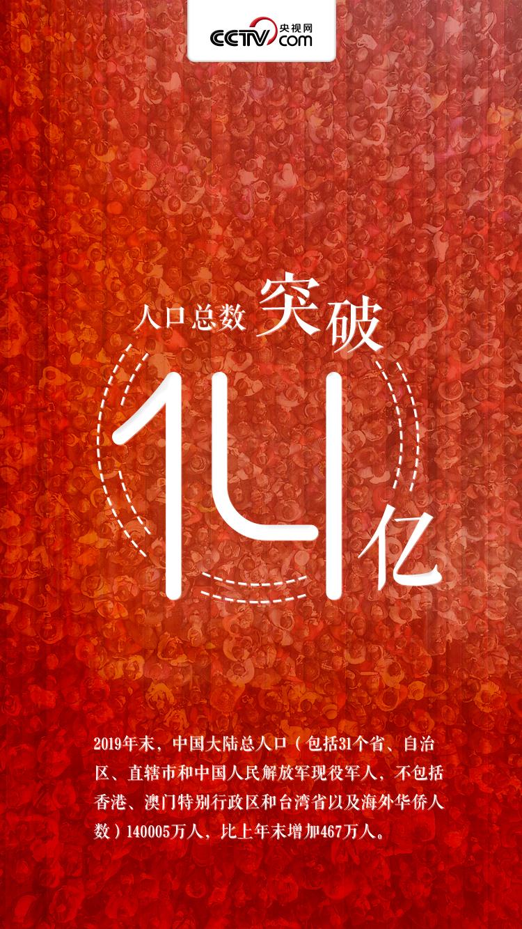 中国人口日我就是14亿分之一