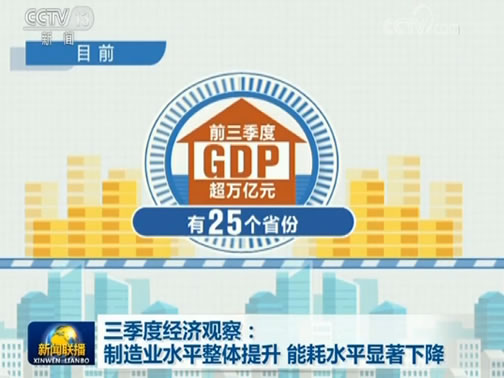 三季度經濟觀察:制造業水平整體提升,能耗水平顯著下降
