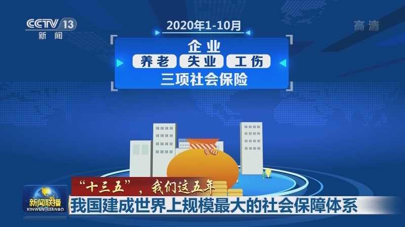 【“十三五”，我们这五年】我国建成世界上规模最大的社会保障体系