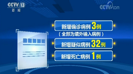 国务院联防联控机制新闻发布会：我国疫情防控取得阶段性重要成果