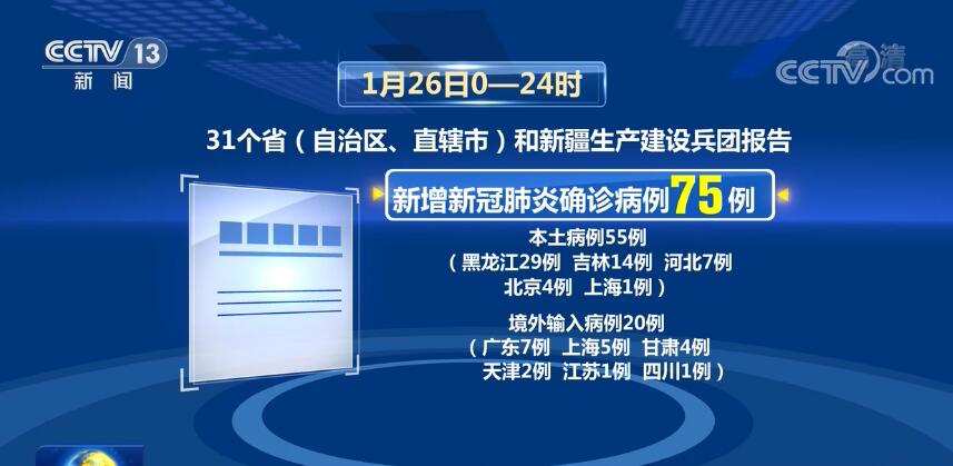 国家卫生健康委通报最新疫情