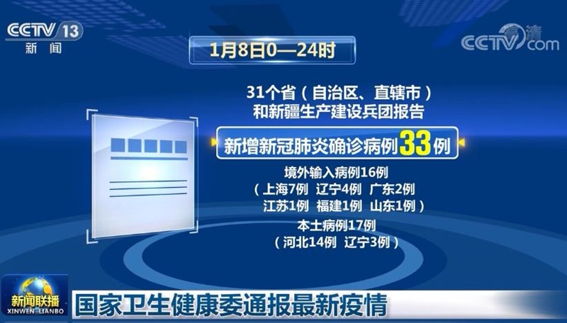 国家卫生健康委通报最新疫情